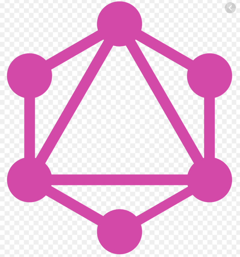 what-is-graphql-hyr-global-source-blog